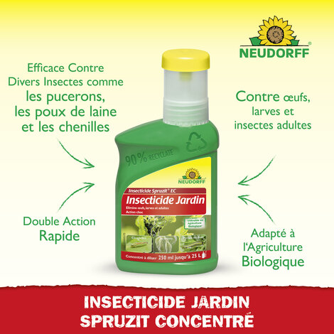 Insecticide Spruzit EC Insecticide Jardin Sprechende Bilder Bild 2
